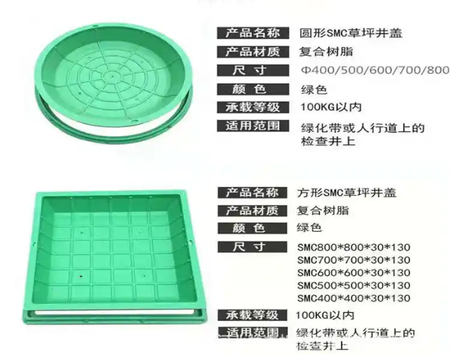 云阳树脂复合种植井盖展示